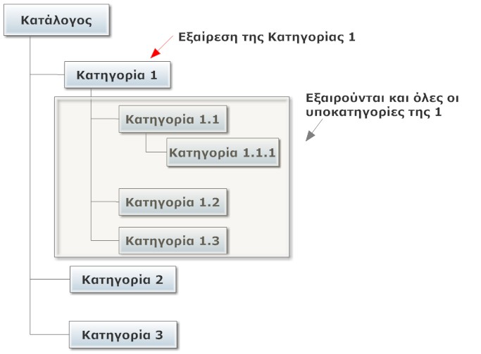 categories-2.jpg