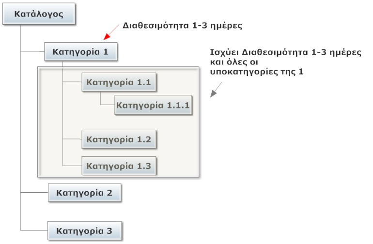 categories-3.jpg