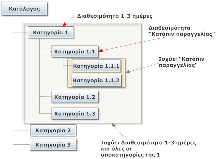 categories-4.jpg