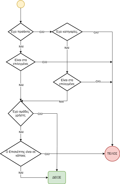 flow-1.png
